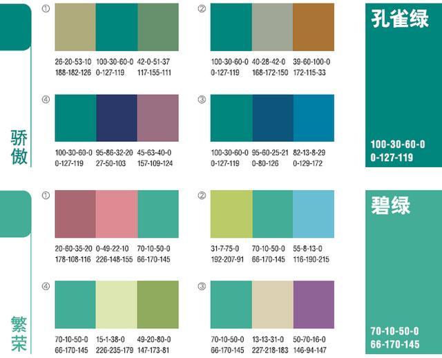 水性漆和乳膠漆哪個好？